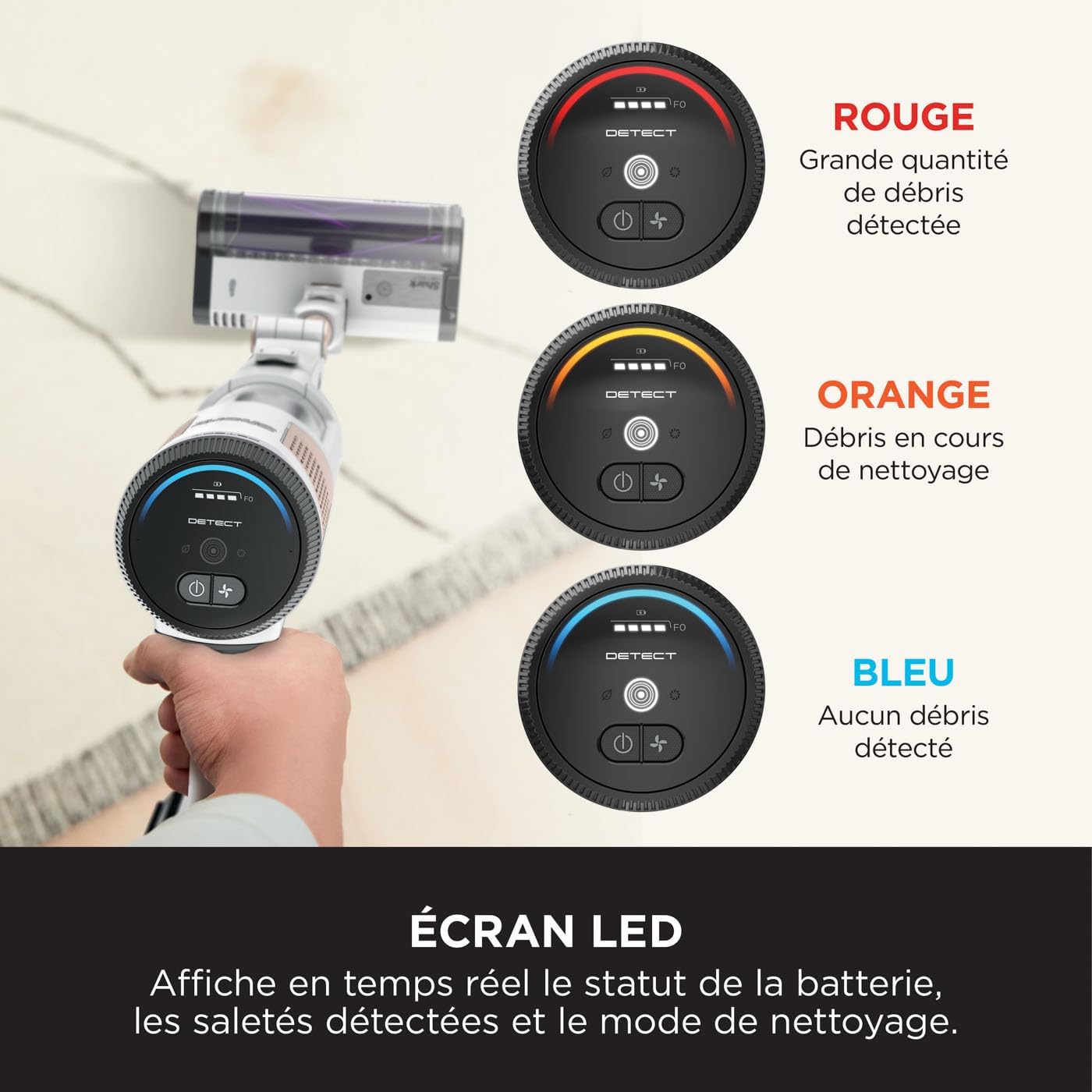 Shark Aspirateur sans Fil